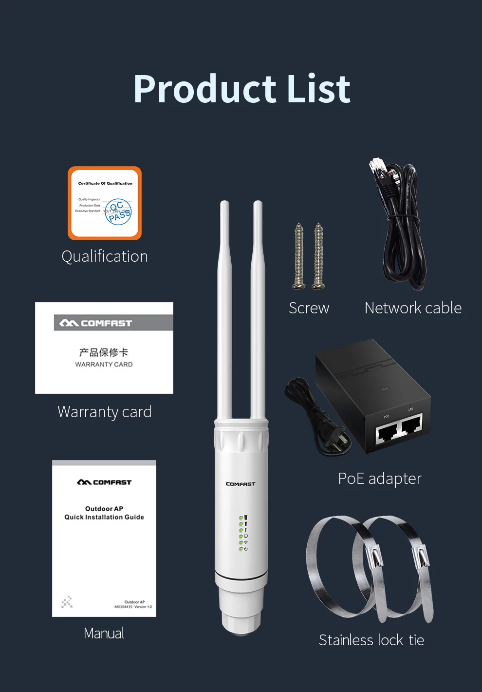 High Power AC1200 Outdoor Access Point 2G&5G Omnidirection Router Repeater 2*5dBi Antenna Long Range WiFi Base Station Amplifier