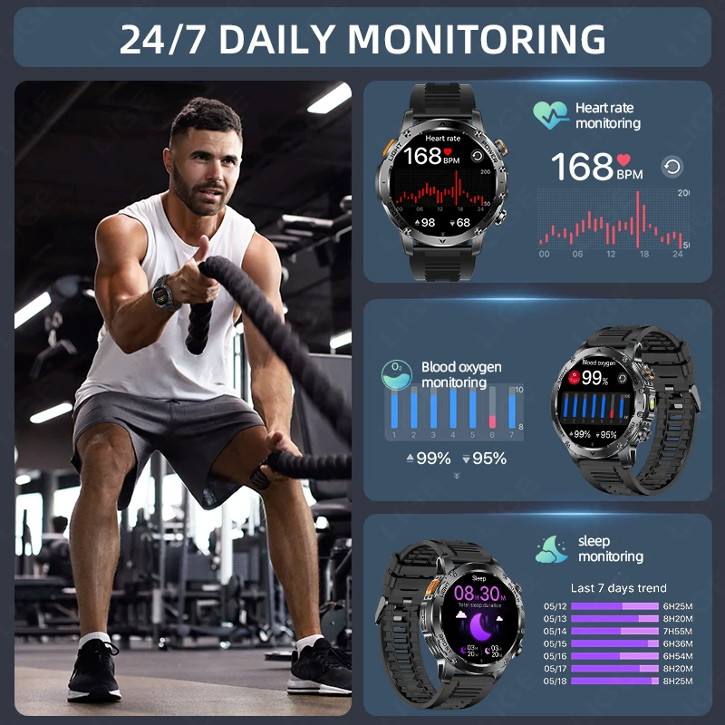 LIGE 1000mAh بطارية فائقة السعة الكبار الرجال ساعة ذكية 1.7 بوصة شاشة كبيرة بلوتوث دعوة IP68 مقاوم للماء SmartWatch الرياضة