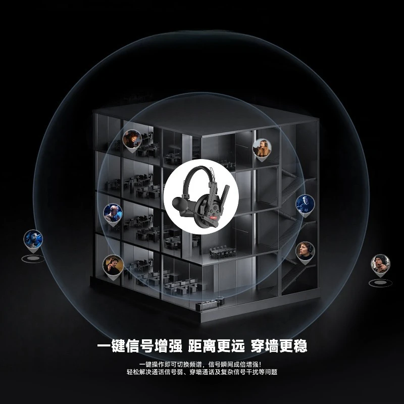 نظام اتصال لاسلكي لتقليل الضوضاء، نظام اتصال سماعة الرأس، دوبلكس كامل #3