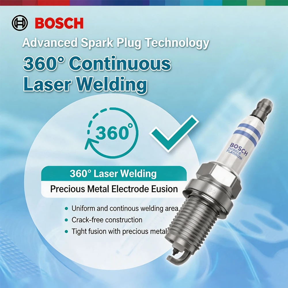 Premium Bosch W7BC Plug Full Combustion Reduce Fuel Consumption Vintage Motorcycle Spare Parts view 6