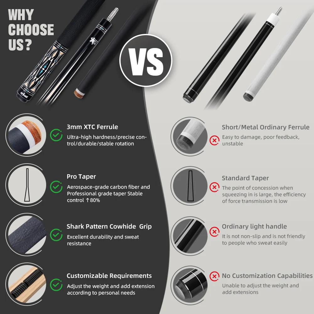 Palo de taco de billar CRICAL de fibra de carbono con agarre de cuero, punta de 12,5mm, bastón de billar de baja deflección para palo de taco de billar