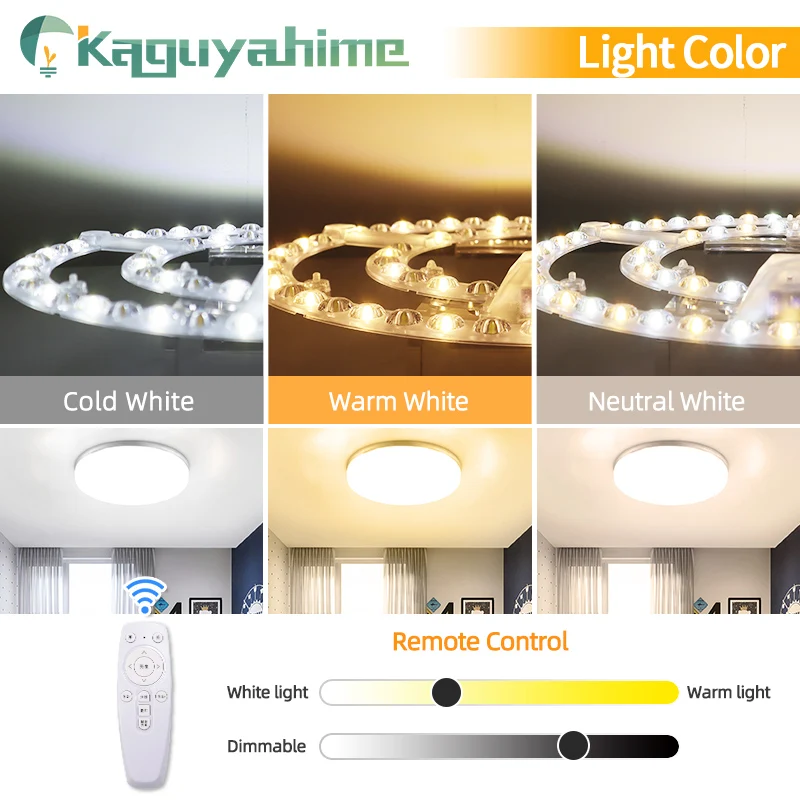 KPS Ring Panel Dimmable Round Ceiling Replacement Light with Remote Control LED Ceiling Light 12W~100W 18W 24W 48W 72W