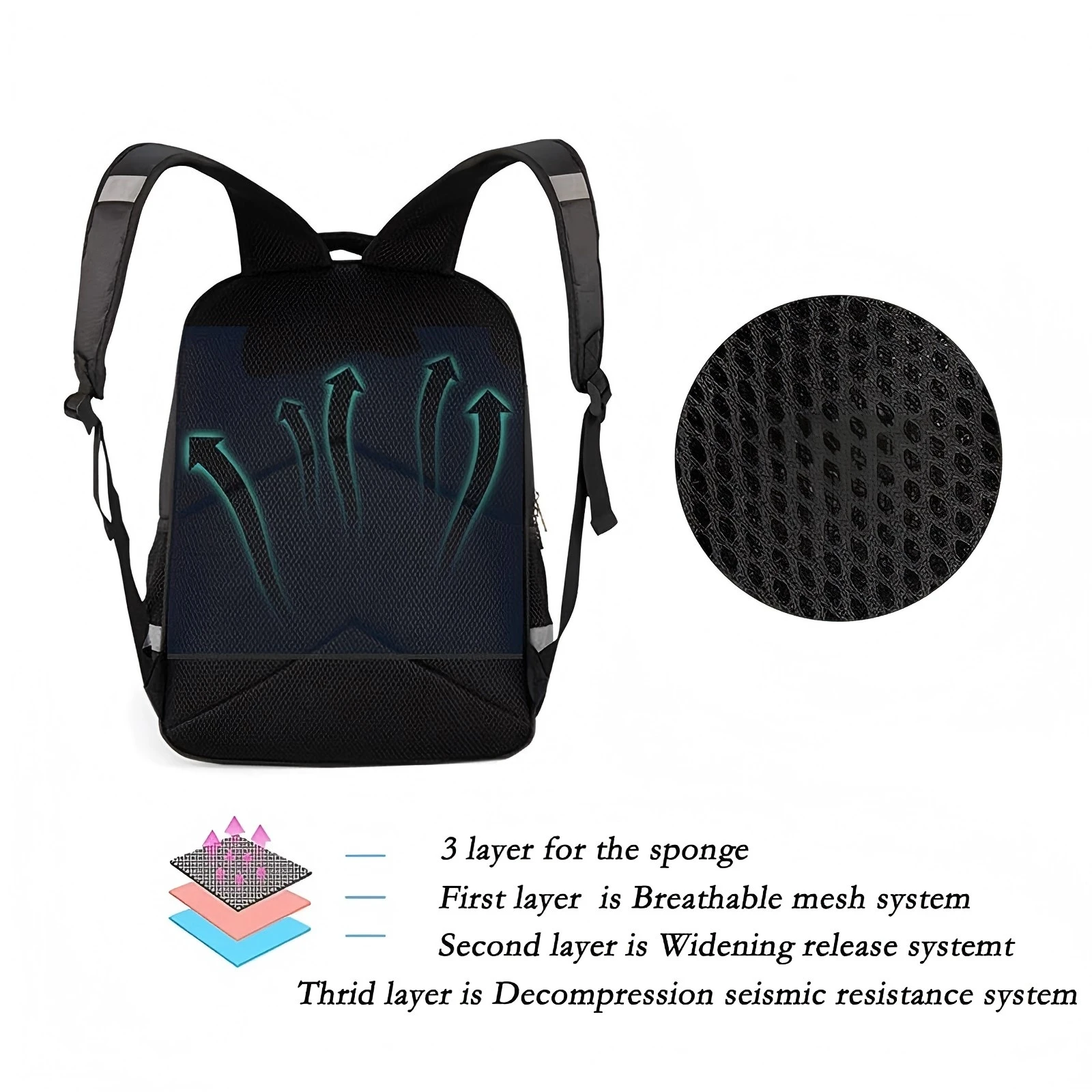 HOT Pok_emon Fashion Kid Daypack-Multifunction Cute Backpack-Lightweight Knapsack for School