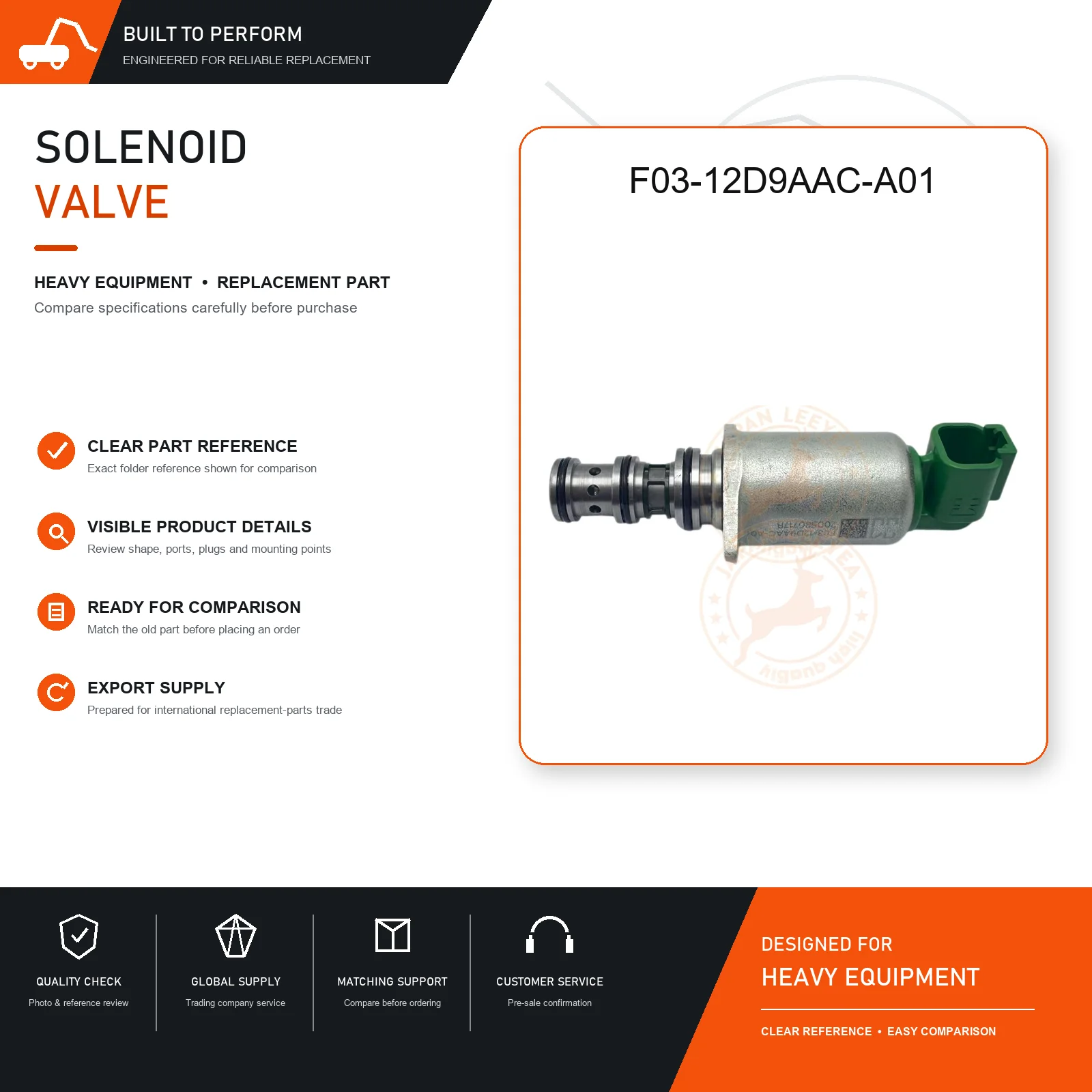 Solenoid Valve Assembly F03-12D9AAC-A01 Electrical Control Replacement for Construction Machinery