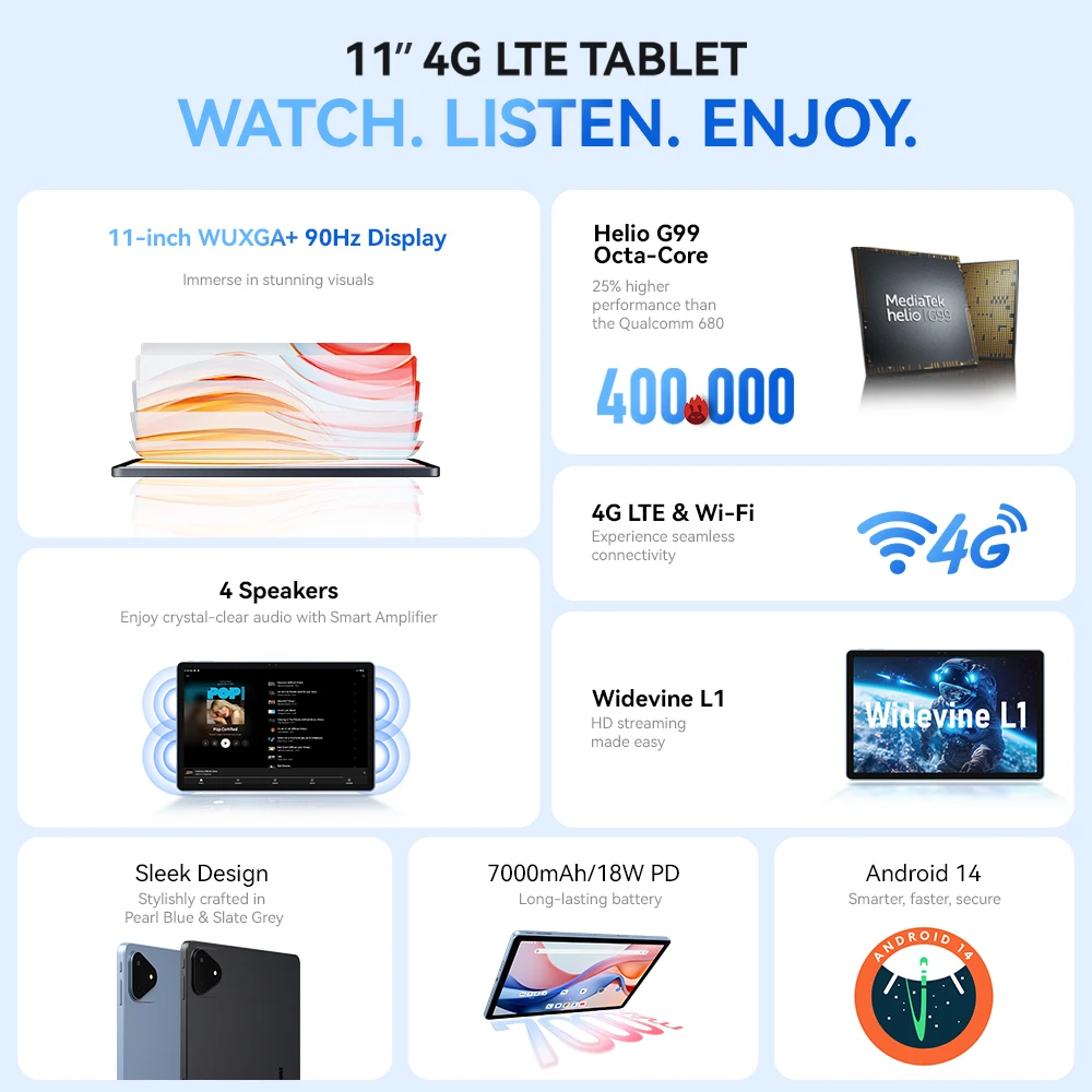 Alldocube iplay 60 pro 11 inch Tablet 6GB+6GB RAM 128GB ROM Android 14 Helio G99 4G LTE+Wi-Fi 90Hz Display 4 Speakers