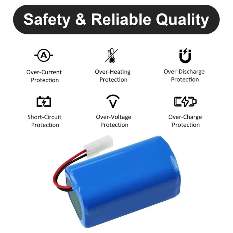 

14.4V 3200mAh Replacement Battery for Xiaomi MJSTG1 Mop Essential, Compatible with Phicomm X3 Panasonic MC-WRC53 Robot Vacuum