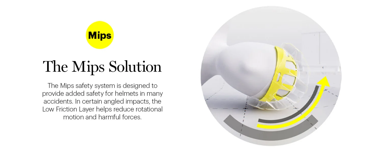 Bike Helmet Koroyd + Mips Mountain Biking