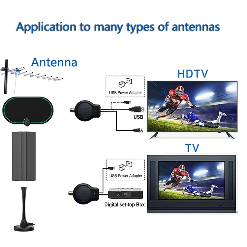 Szybki montaż na zewnątrz lub wewnątrz cyfrowa antena telewizyjna HDTV wzmacniacz sygnału HD FM DVB zasilany przez USB 32DBI