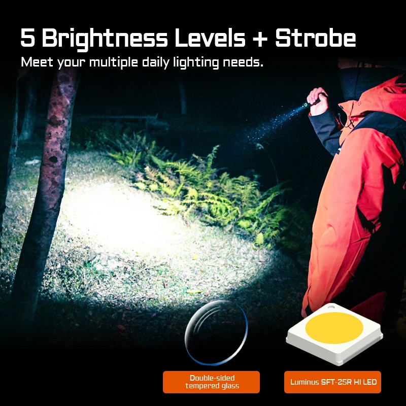 ACEBEAM UC20 Rechargeable Flashlight DC Flat With Red Light UV And White LED 1000 Lumens Portable Pocket Lights LED Torch