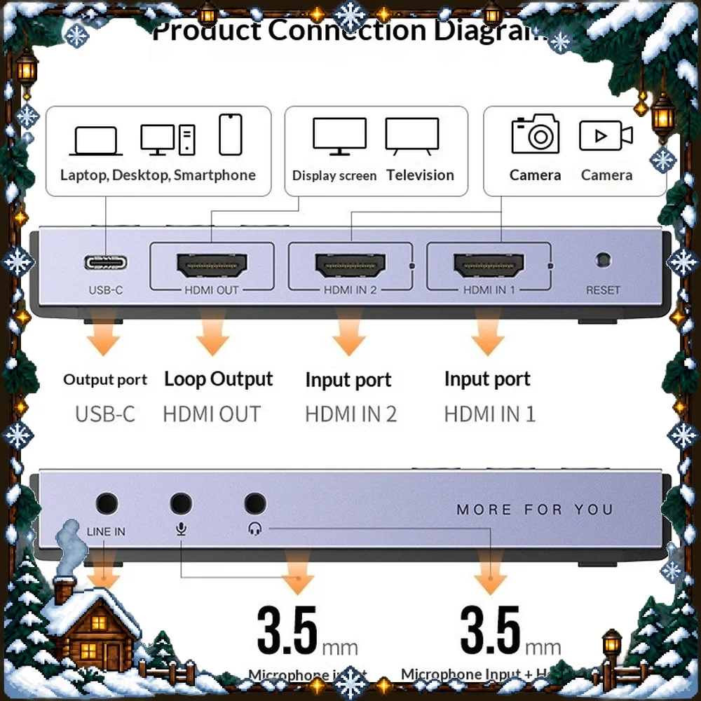 UGREEN 80688 Dual HDMI Video Capture Card 4K Input 1080P Loop Out Recording Box for PC Streaming