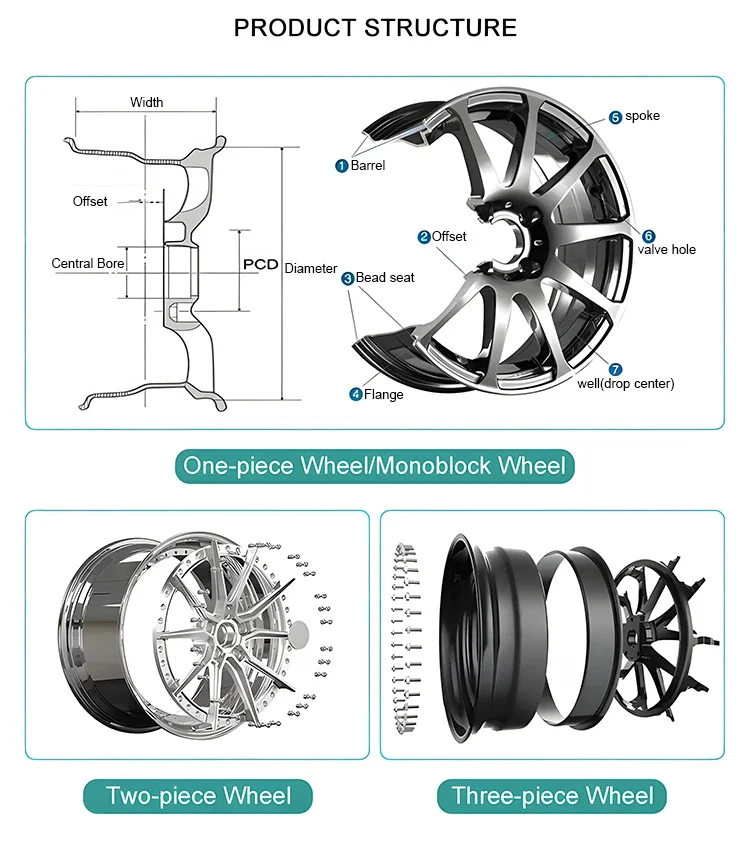 Neues Design 18 Zoll Magnesium leichte geschmiedete Autor ad felgen für Toyota Hilux