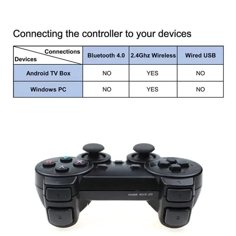 Manette de jeu USB sans fil, manette de jeu pour PC, Android TV, 2.4GHz, 2 pièces