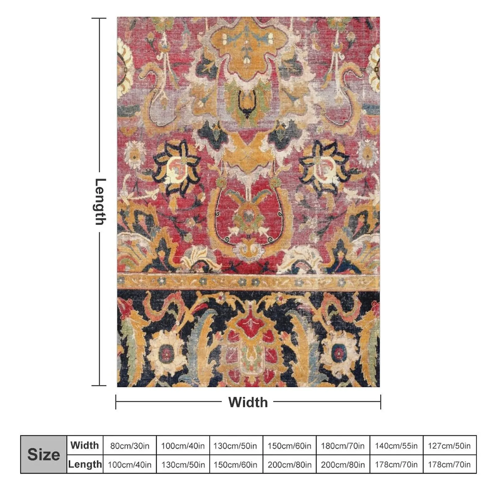 Esfahan Central Persian 17th Century Fragment Print Throw Blanket For Baby Bed linens Blankets