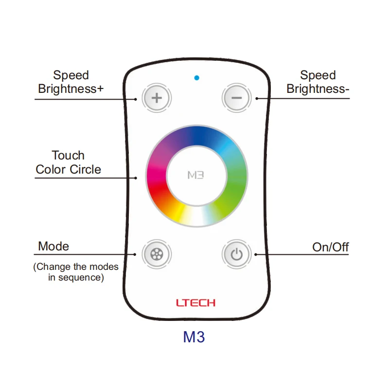 LTECH Led RGB Strip Controller 2.4GHz RF Remote Wireless DC12V 24V Input 3A 3 Channel 108W Output Led  RGB Strip Dimmer Control