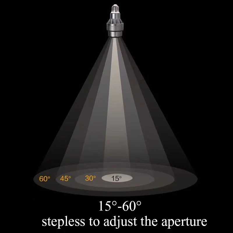 

E27 Focusing LED COB Bulb Adjust Focalization Aperture Dimmable Spotlight Chandelier Restaurant Dining Art room Mural Gallery