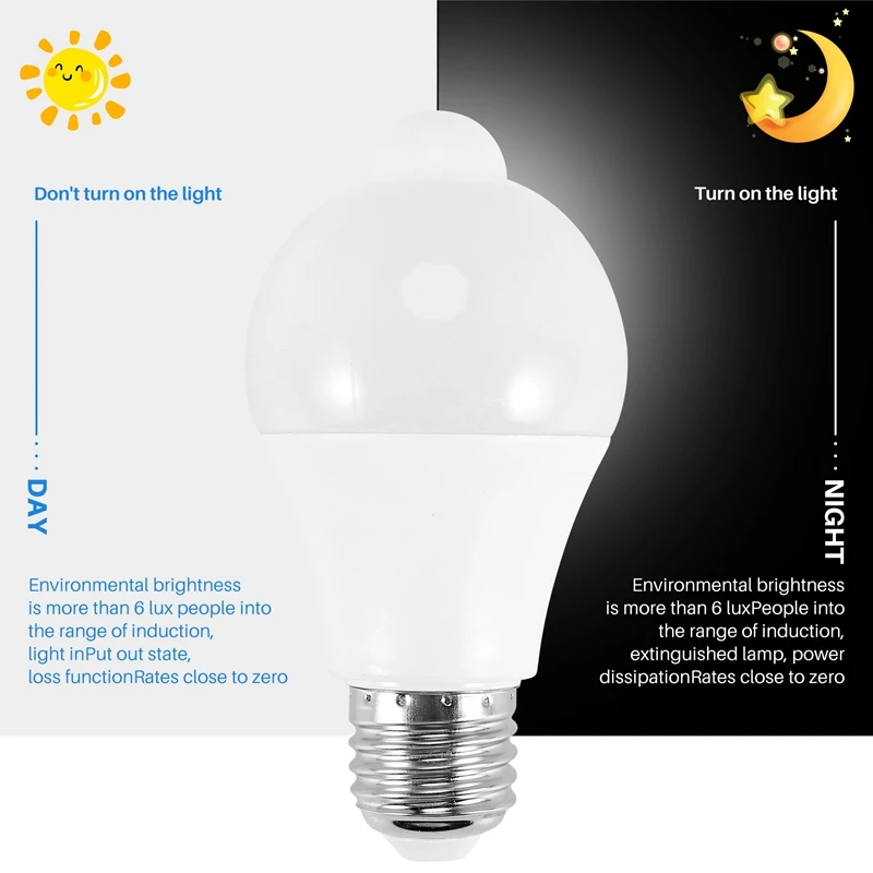 12W Motion Sensor Light Bulb,Outdoor/Indoor Movement Activated Security LED Bulb,1000LM,E26/B22,3500K Warm White