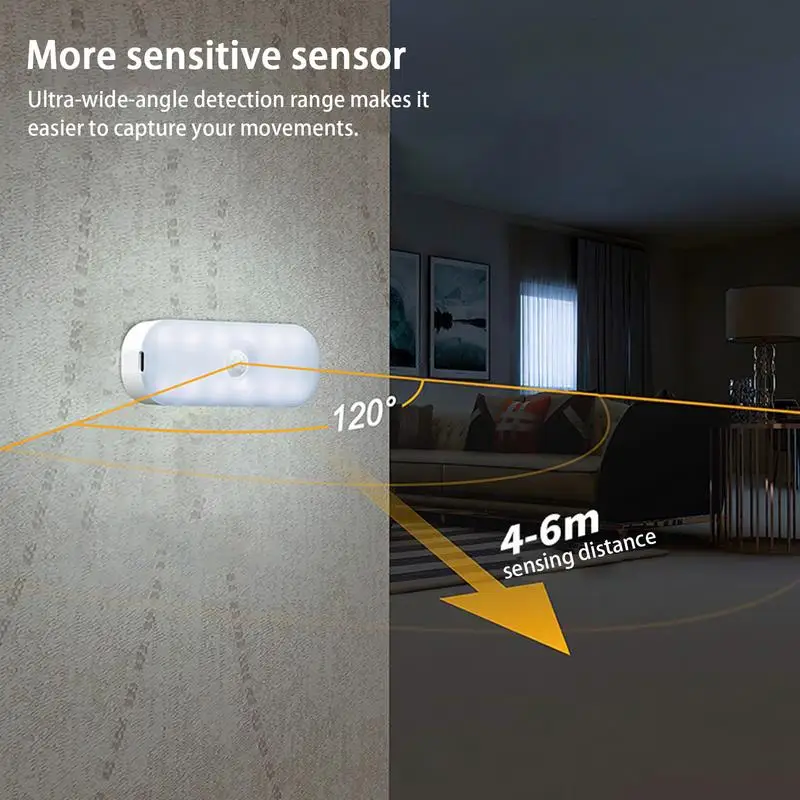 Motion Sensor Light Indoor Rechargeable Wall Night Light Fast Charging Adjustable Brightness Wall Adhesive Warm LED Nightlight