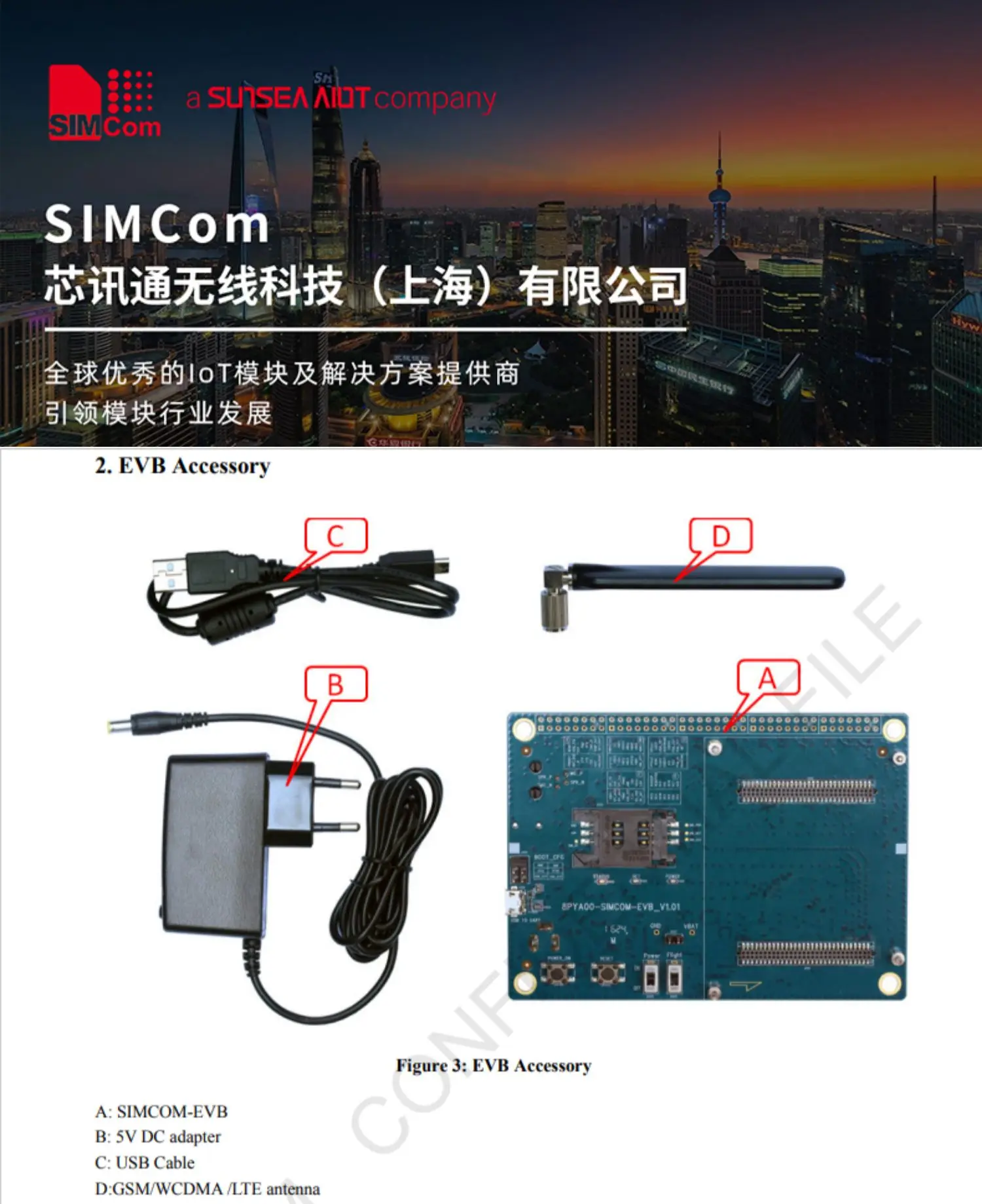 SIMCOMEVBKIT pacchetto strumenti piastra base antenna dati adattatore scheda pubblica