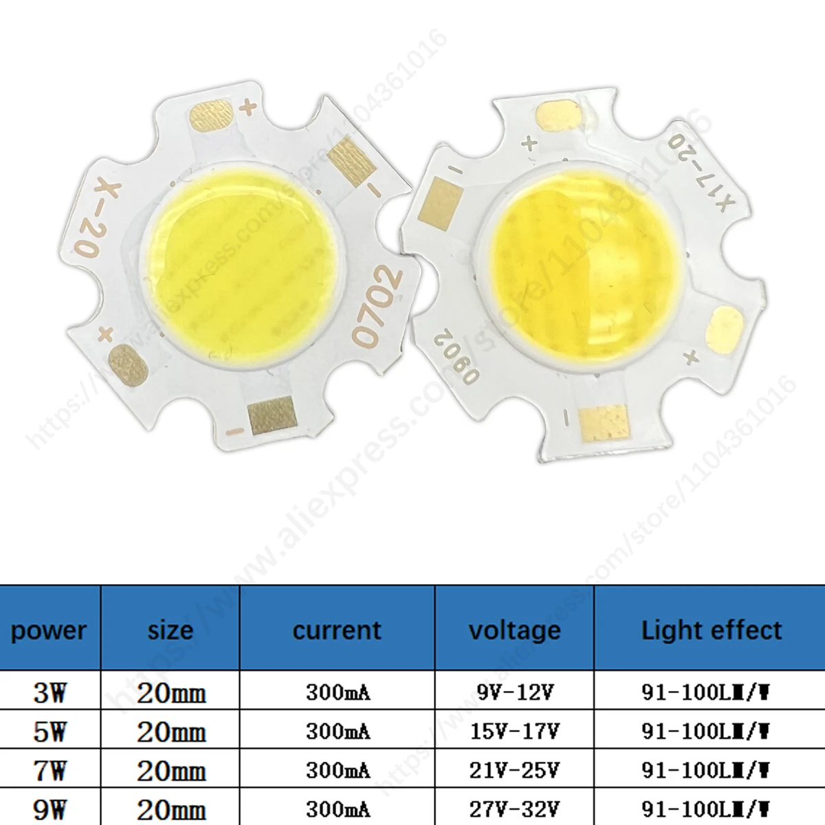 5Pcs  LED Chip COB 3W 5W 7W 10W Warm Natural White 3000K 4000K 6000K Star Board For DIY Bulb Track Light Downlight