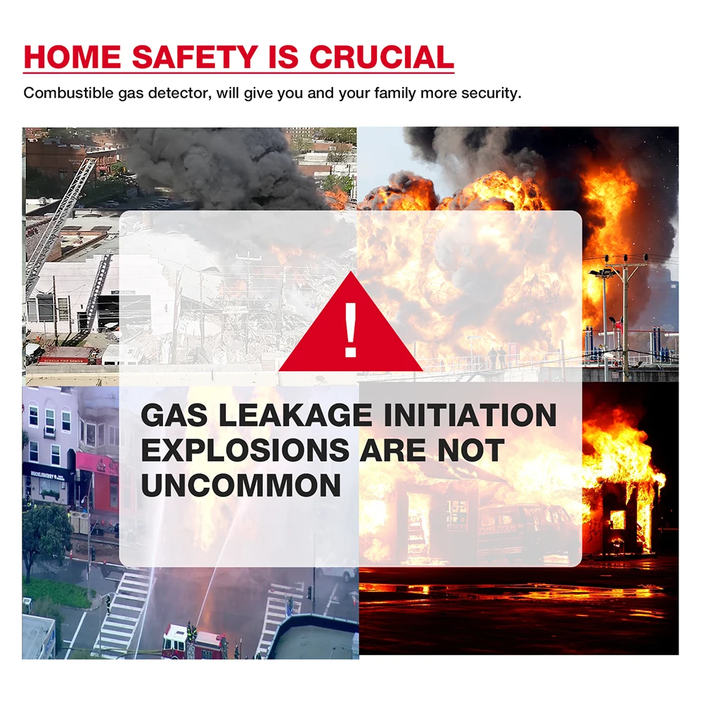 HABOTEST HT59 HT60 HT61 Gas Leak Detector Combustible Gas Detector Sound & Screen Alarm Mini Gas Detector For Natural Methane