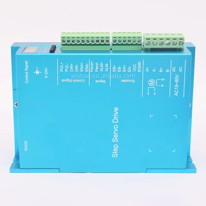 مجموعة السائر الهجين باستخدام الحاسب الآلي 4 محور نيما 34 حلقة مغلقة محرك متدرج نيما 34 محرك متدرج حلقة مغلقة