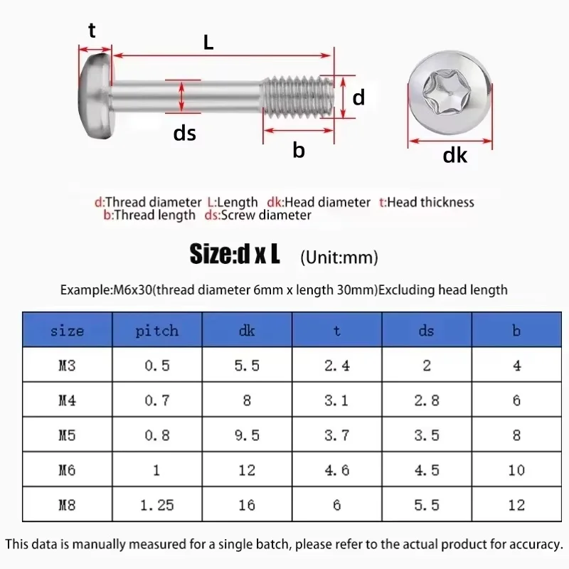 2~20Pcs 304 Stainless Steel Torx Round Pan Head Lock Screw M2 M2.5 M3 M4 M5 M6 M8 Partial Thread Anti-Drop Loose Half-Tooth Bolt