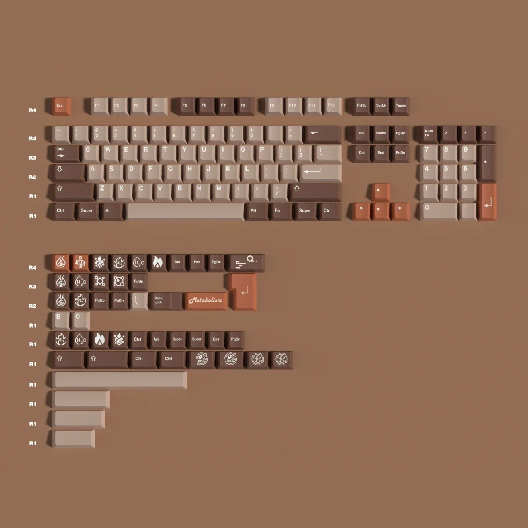 

Waste soil wind sublimation keycap 151 key position original height PBT material customization