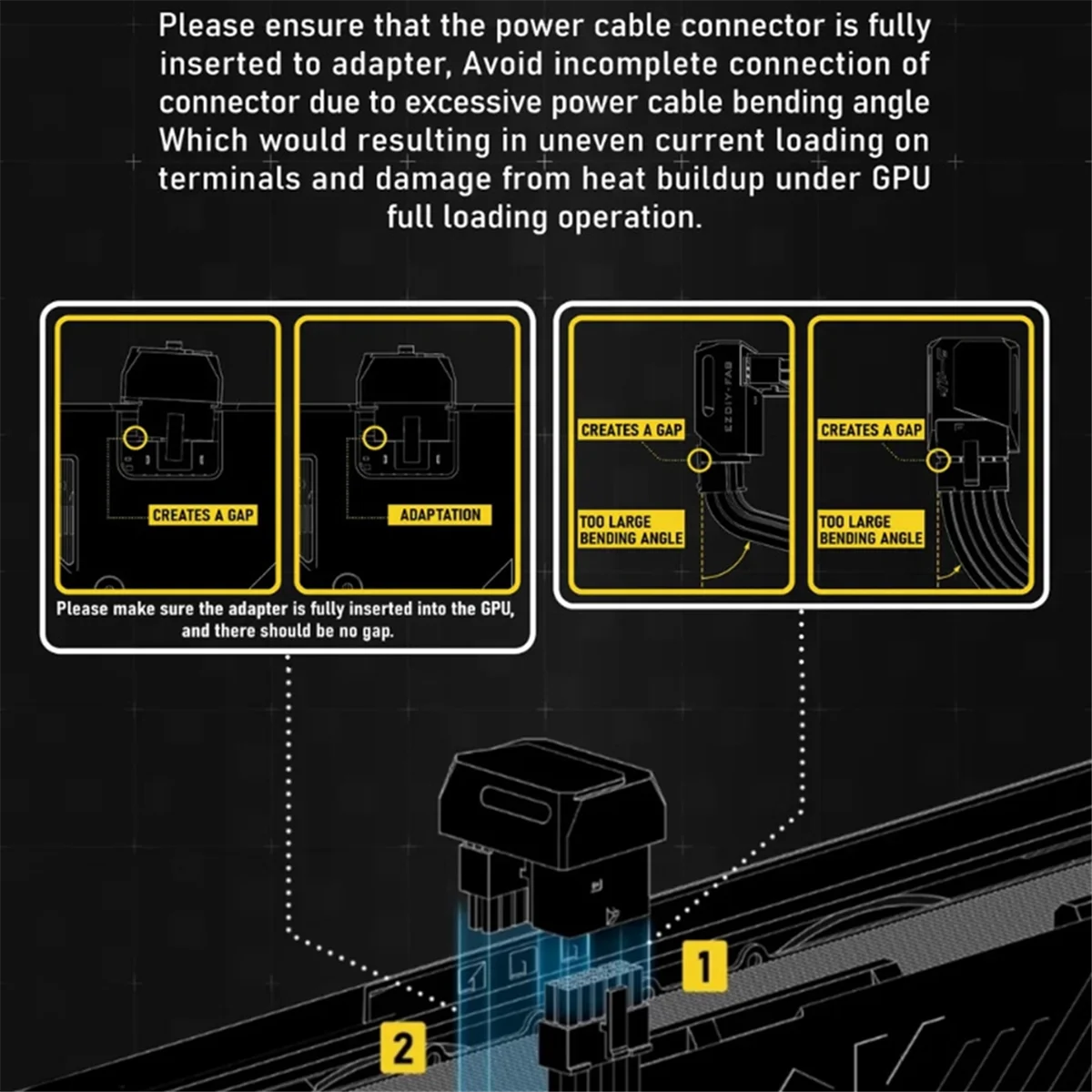 Conector de alimentação gpu de 16 pinos, adaptador angular de 180 graus para desktops, placa de vídeo gráfica, conector de direção hidráulica gpu std