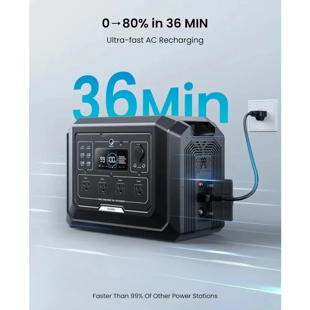 1024Wh LiFePO4 Portable Power Station 2000W 4500W Surge Expandable To 5kWh UPS Backup Battery Custom For Camping Road Trip