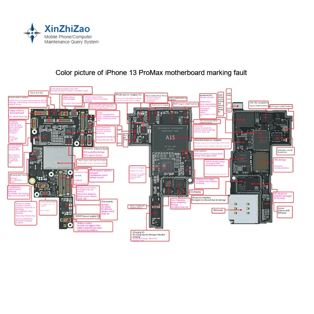 XZZ Diagram Map Boardview Schematic Z40S Pro-Z6EC Honor 20  Oneplus ACE2 Oneplus 6T Moto P50 Realme X7Pro Realme X7Pro Repair