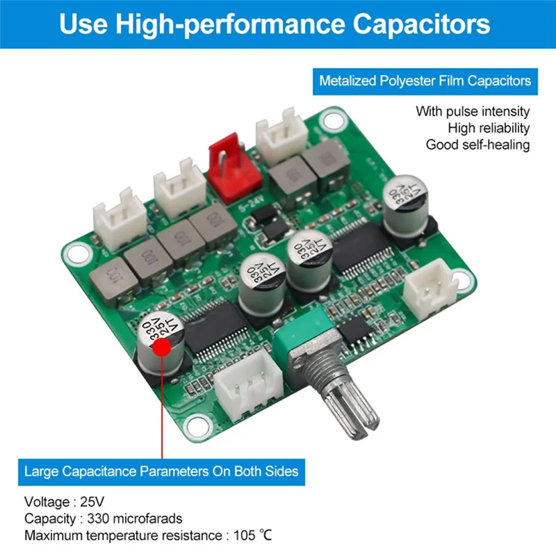 AS95-TPA3118 Digital Audio Amplifier Board 2.1 Channel Amplifier Module 2X30W&60W Audio Power Amp Board 12V-24V
