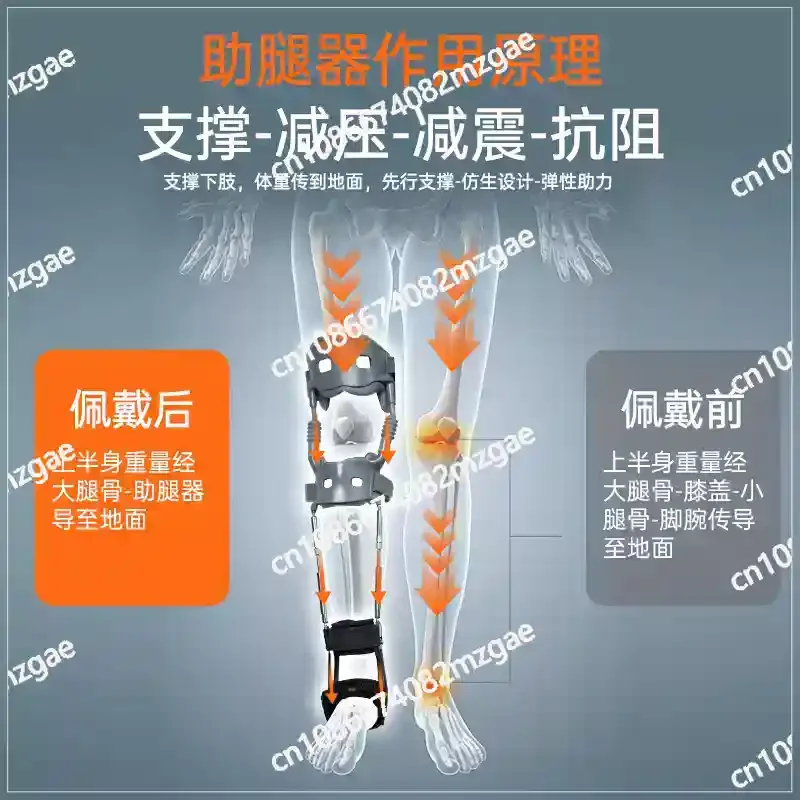 Ergonomic Knee Decompression Brace with Exoskeleton Support, Walking Aid for Elderly with Knee Pain During Outdoor Activities