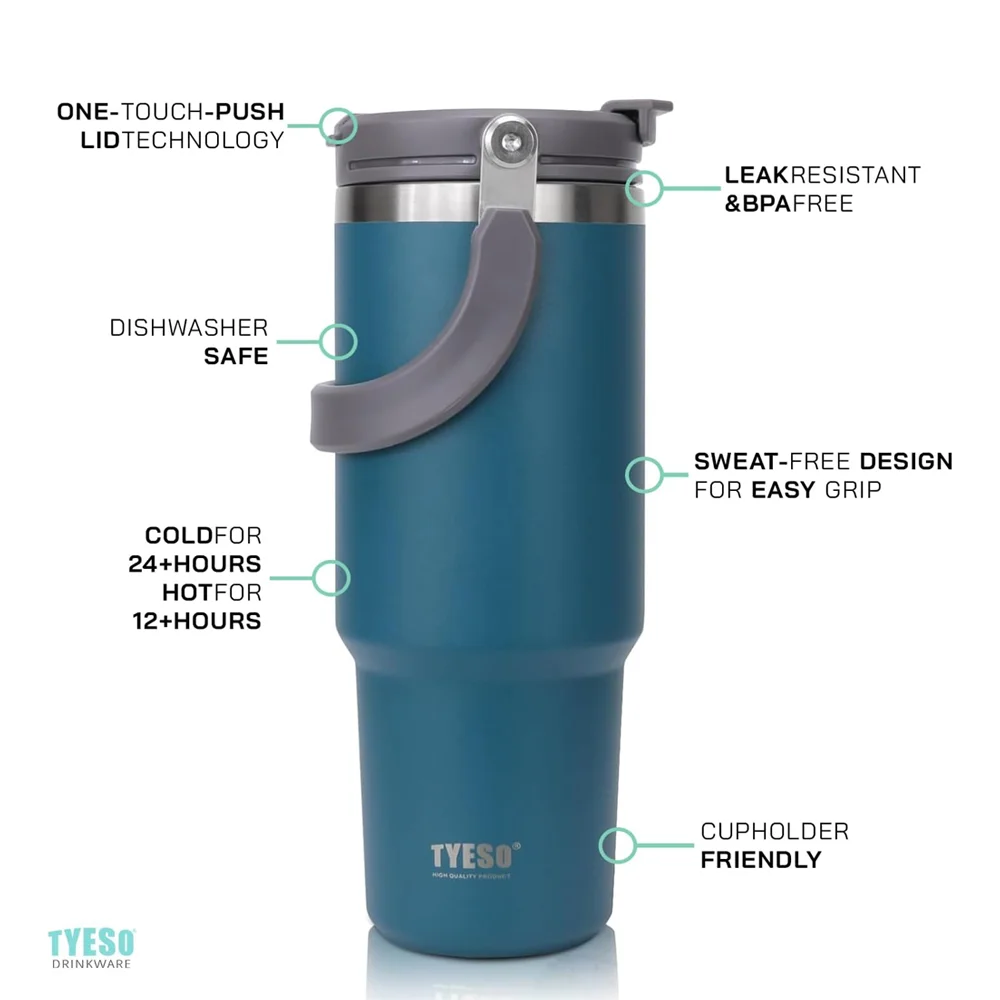 TYESO Thermal Cup Tumbler Thermos Bottle with Handle Straw Coffee Mug Stainless Steel Insulated Vacuum Flasks Travle Drinkware