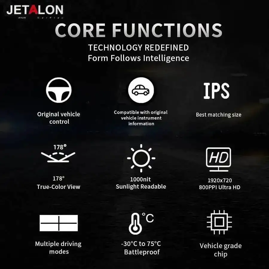 Per Porsche Macan 2014-2023 Boxster Modifica auto Interni LCD Pannello strumenti Console centrale Display prestazioni Accessor