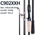 FUJI GUIDE C902XXH