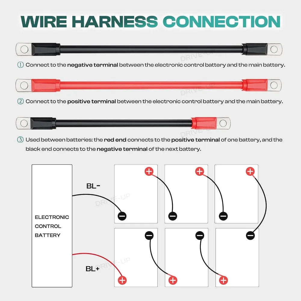 Heavy-Duty Golf Cart Battery Cable Kit for 36V/48V Models with 4 Gauge Wires and Easy Installation