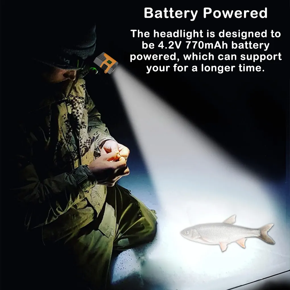 ESLNF Induction Cap Clip Light 300lm USB Charging light Black