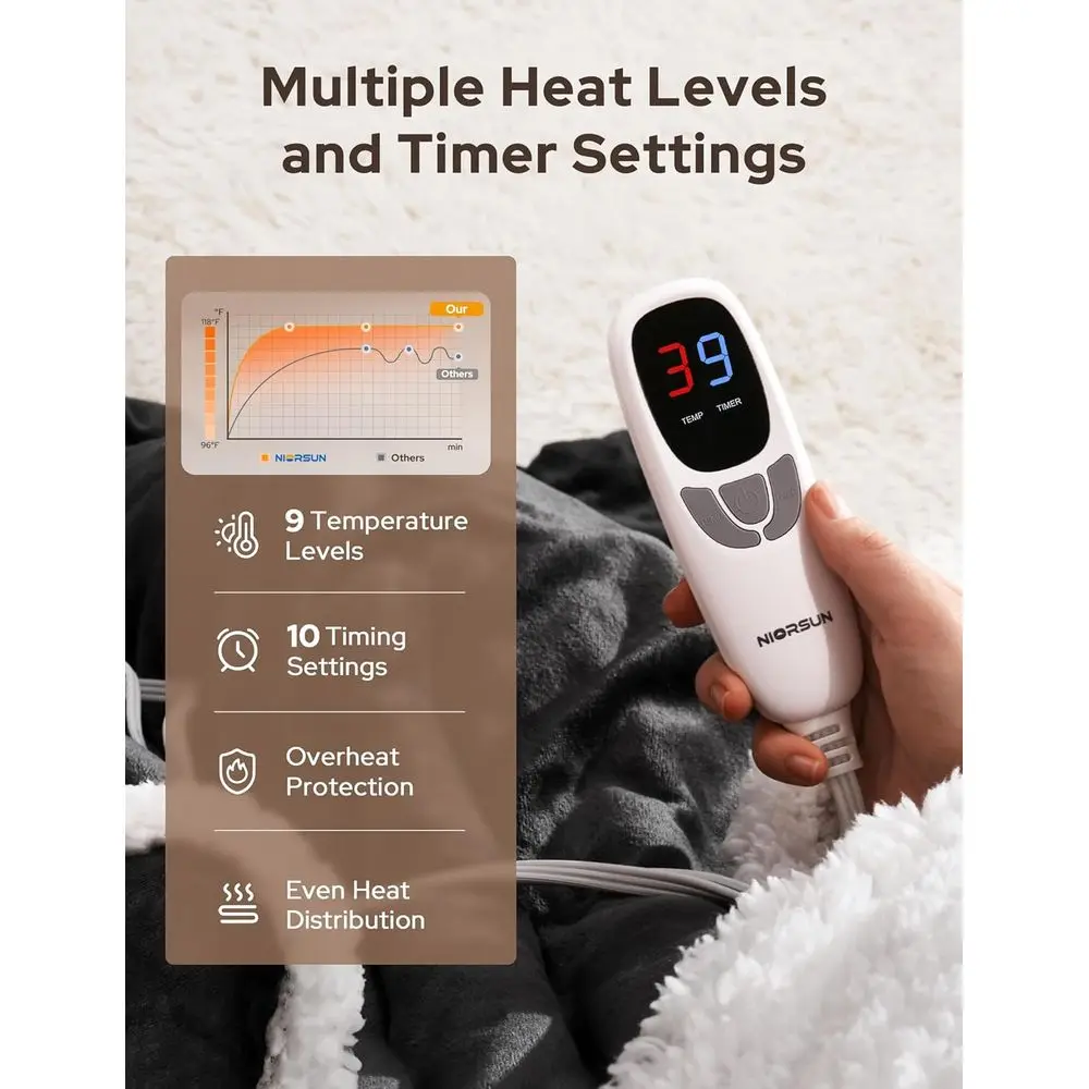 بطانية رمي كهربائية مكونة من 9 مستويات مع جيب للقدم، 10 مؤقتات، فلانيل ناعم وشيربا، 50 × 70 رمادي، هدية مريحة #3