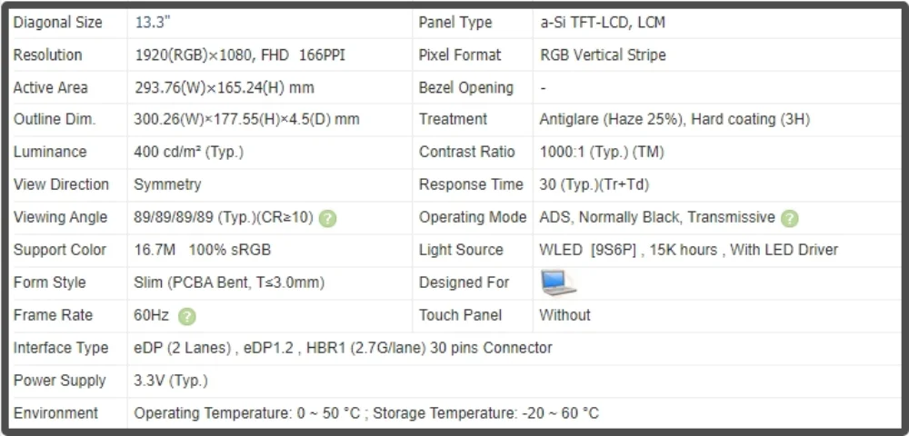 หน้าจอแล็ปท็อป04PFV0 NV133FHM-N6L ขนาด13.3นิ้วหน้าจอ LCD จอแสดงผล IPS FHD 1920x1080โดยไม่ต้องสัมผัส