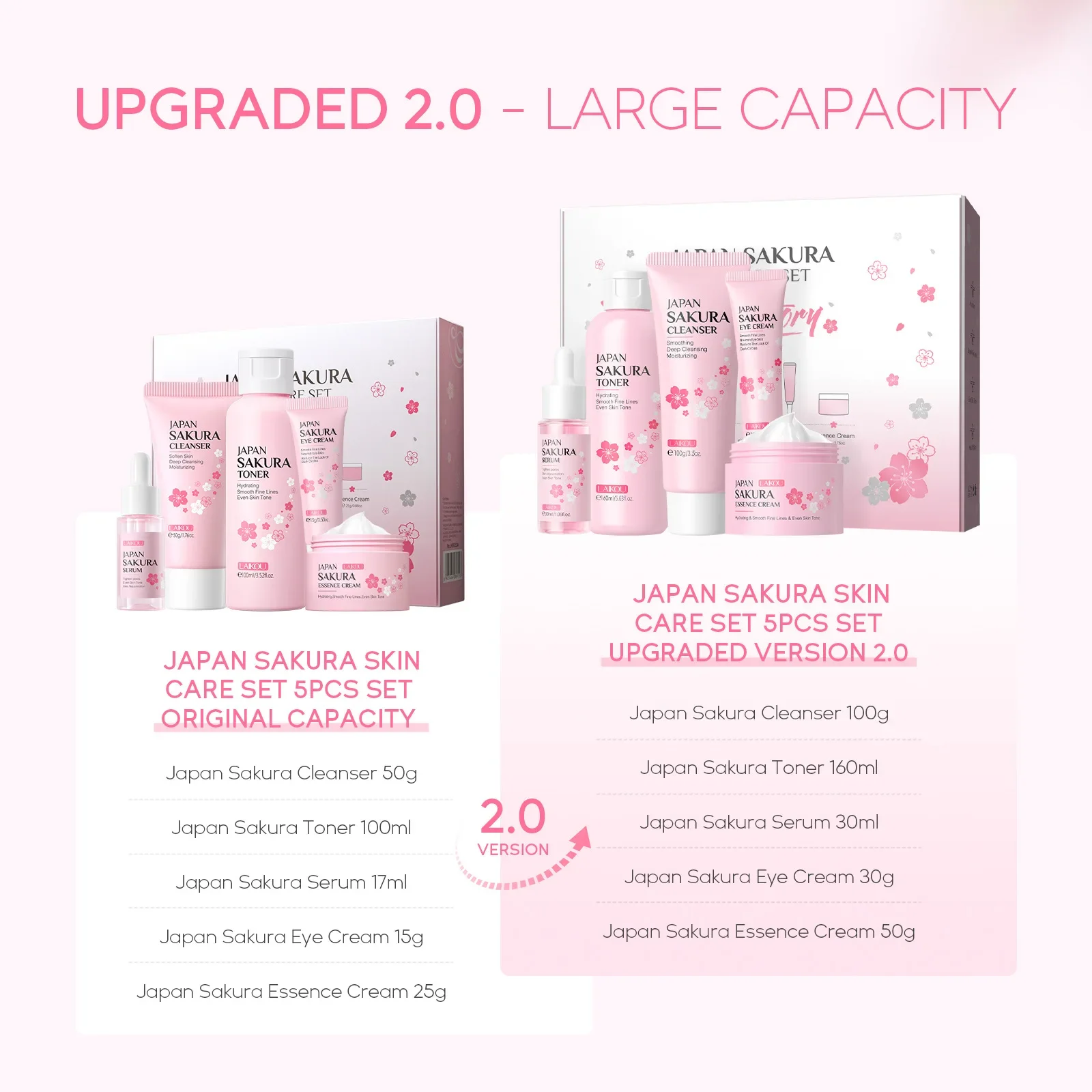 

LAIKOU 5pcs Sakura Skin Care Sets Facial Cleanser Hydrating Eye Creams Face Cream Serum Toner Moisturizing Face Care Kit