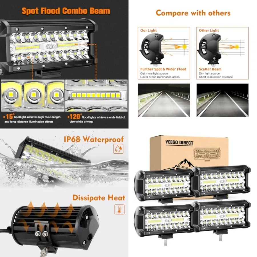 7 Inch LED Light Bar, 480W 48, 000LM Offroad Fog/Driving LED Tractor Lights with Spot Flood Combo Beam, Waterproof Work for Tru