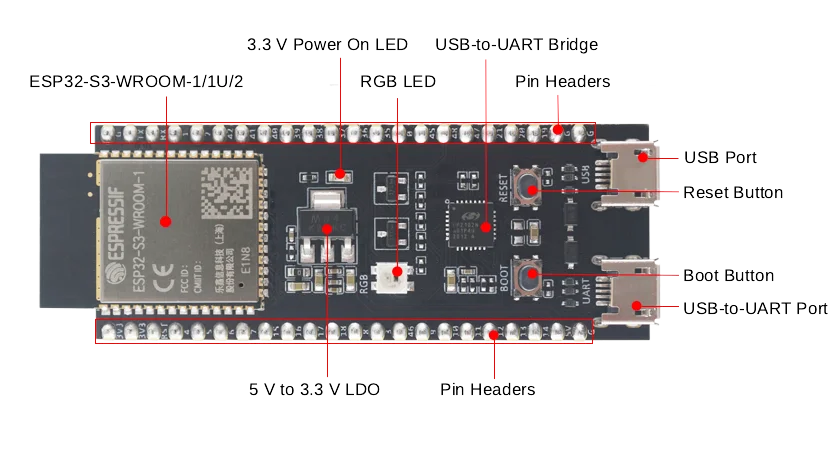 ESP32-S3-DevKitC-1 Development Board, Equipado com ESP32-S3-WROOM-1 Series Module