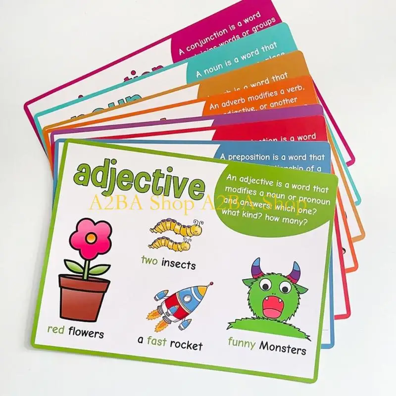 A2BA 8Pcs Colorful Educational Posters Includes Nouns Verbs Adjectives Conjunction Adverbs Preposition for Language Learning