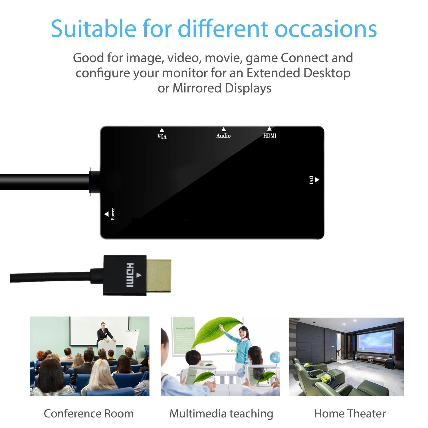 Multiport 4-in-1 HDMI to HDMI/DVI/VGA Adapter Cable with Audio Output Converter