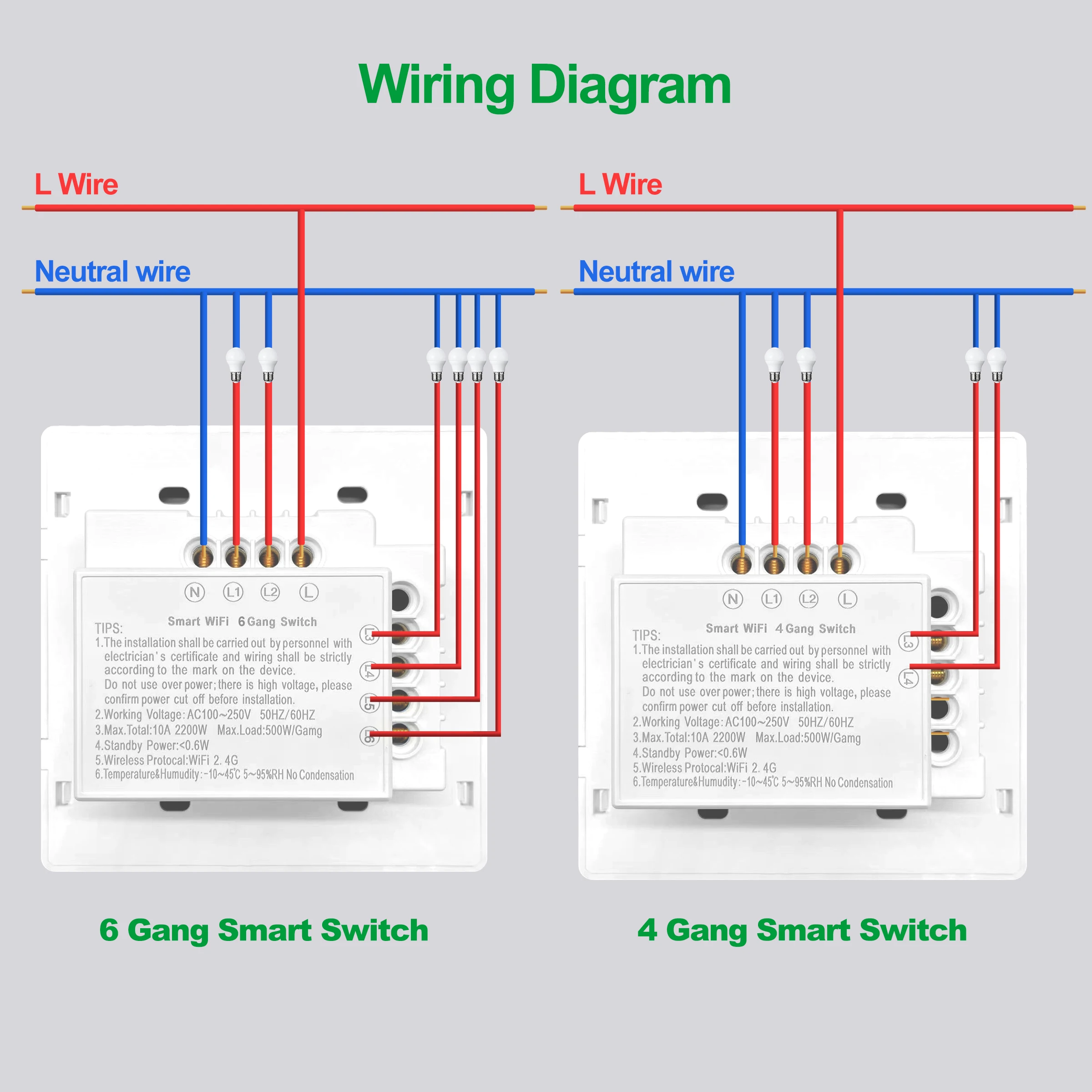 GIRIER Smart Wifi Switch Brazil 4/6 Gang Smart Touch Panel Switches 100-250V Neutral Wire Required Works with Alexa Google Home