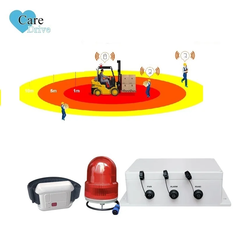 Portable Metal UWB Sensor for Warehouse Forklift Security Safety Public Transportation Proximity Alarm High Visibility Ridership