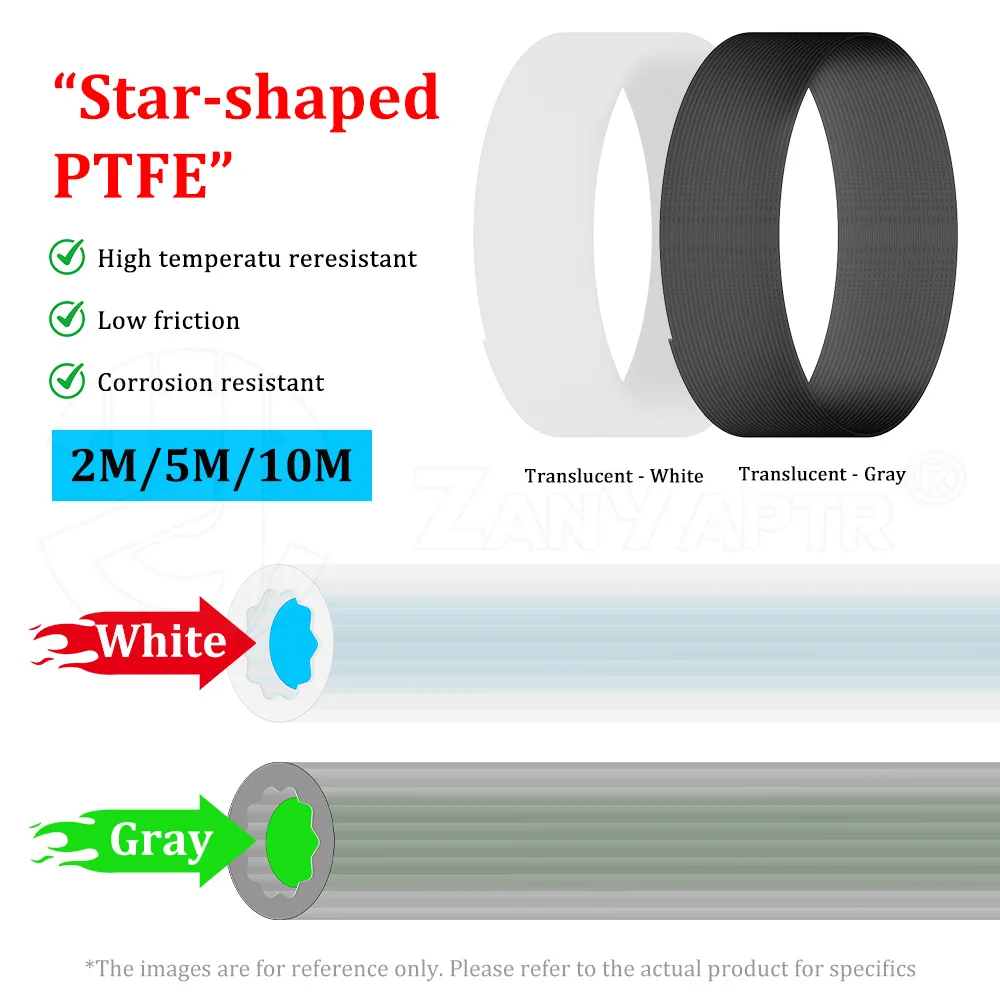 Star Shaped PTFE Tube Low-Resistance Ultra-Smooth Flow Heat-Resistant 1.75mm  for Printer Bambulab AMS Creality Accessories