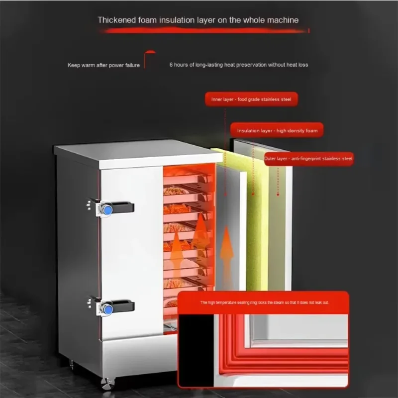 

Intelligent commercial rice steamer cooking equipment with engine core components