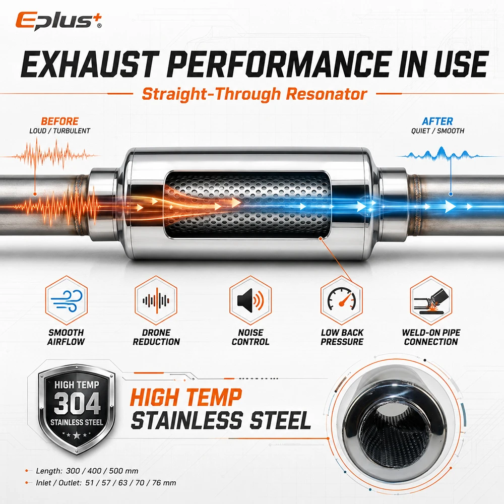 Thumbnail 4 - #65 Cheap Car Exhaust Systems Worth Buying