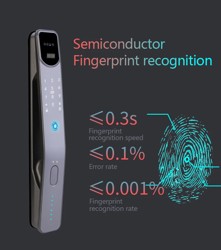 3D Face Intelligent Digital Fingerprint Door Locks, Reconhecimento Facial, Automático, Biométrico ID, senha, Tuya App, Smart Home